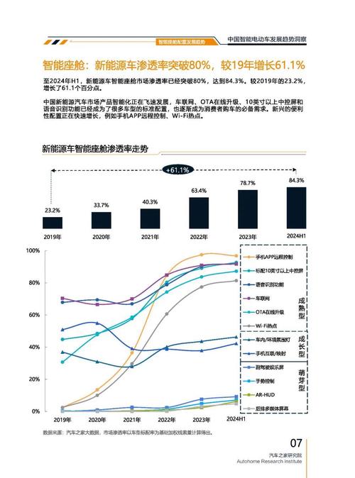 深圳327起亚对未来市场的预测，名爵汽车品牌文化的传播